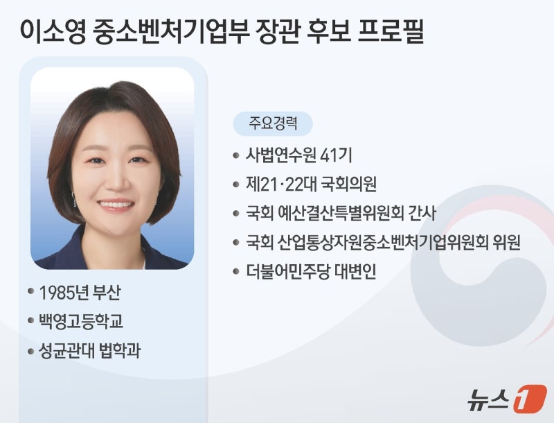 중소·벤처업계, <b>이소영</b> 중기<b>장관</b> 후보자 <b>지명</b> 환영…"혁신성장 기대"(...