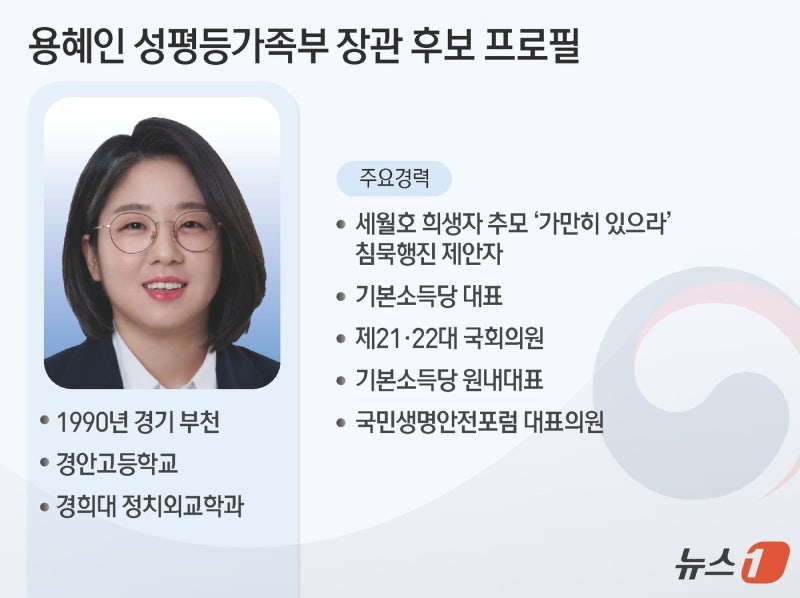부처도 예상 못한 30대 정치인…<b>성평등부</b>, <b>용혜인</b> 발탁 왜