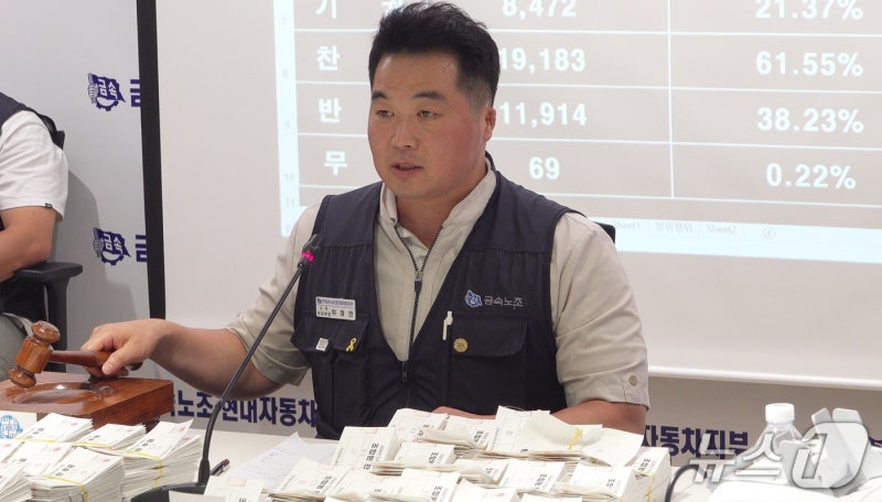 <b>현대차</b> 노사, 올해 <b>임협 타결</b>…성과급 400%+1270만원 지급