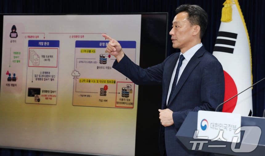 임정규 과학기술정보통신부 정보보호네트워크정책관이 3일 서울 종로구 정부서울청사에서 티빙(TVING) 침해사고 조사결과를 발표하고 있다. 기술자산 소코드가 포함된 티빙 개발 프로젝트 361건이 유출된 것으로 파악됐다.