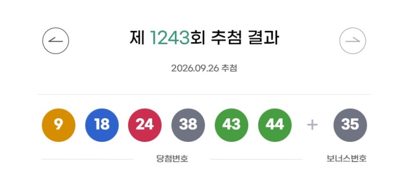 로또 1등 25억씩 12명…자동 선택 명당 10곳 어디