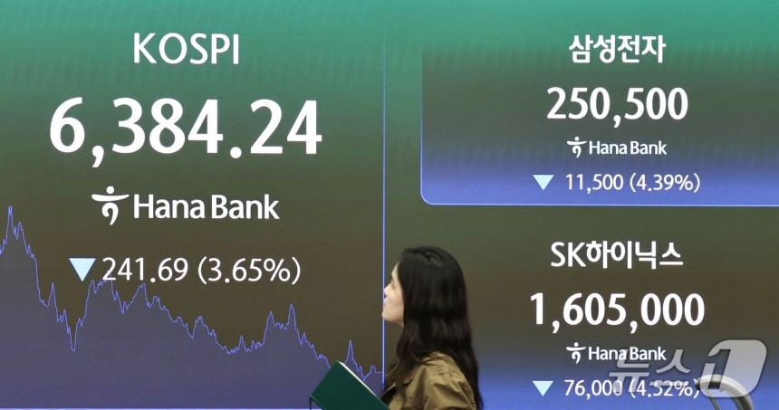 12일 오후 서울 중구 하나은행 딜링룸 전광판에 코스피 지수 등 시황이 표시되고 있다. ⓒ 뉴스1 이종수 기자