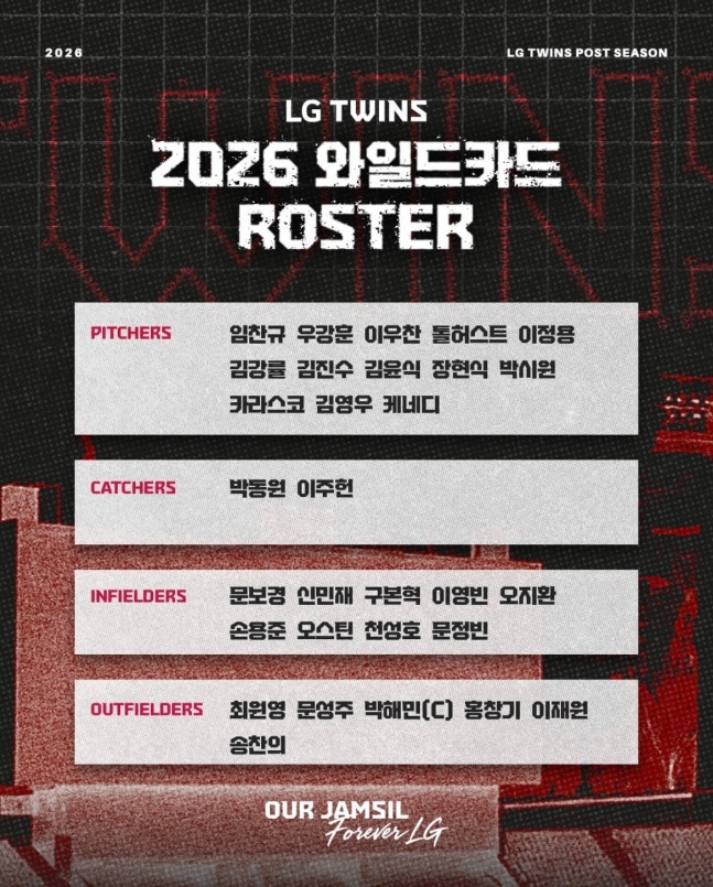 LG 트윈스의 와일드카드 결정전 엔트리. (LG 트윈스 제공. 재판매 및 DB 금지)