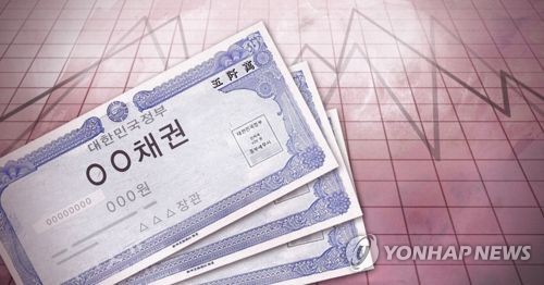  [연합뉴스 제공]