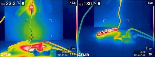 멀티탭에 발생한 스파크(왼쪽)와 180도로 상승한 배선 온도(오른쪽) [부산소방재난본부 제공. 재판매 및 DB 금지]