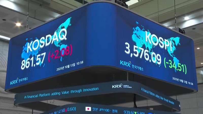 코스피, <b>미중 갈등</b>에 1% 내려…환율 고공행진