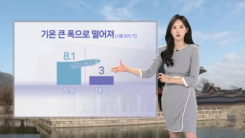 [날씨] 강원 산지 대설주의보…내일 기온 큰 폭으로 떨어져