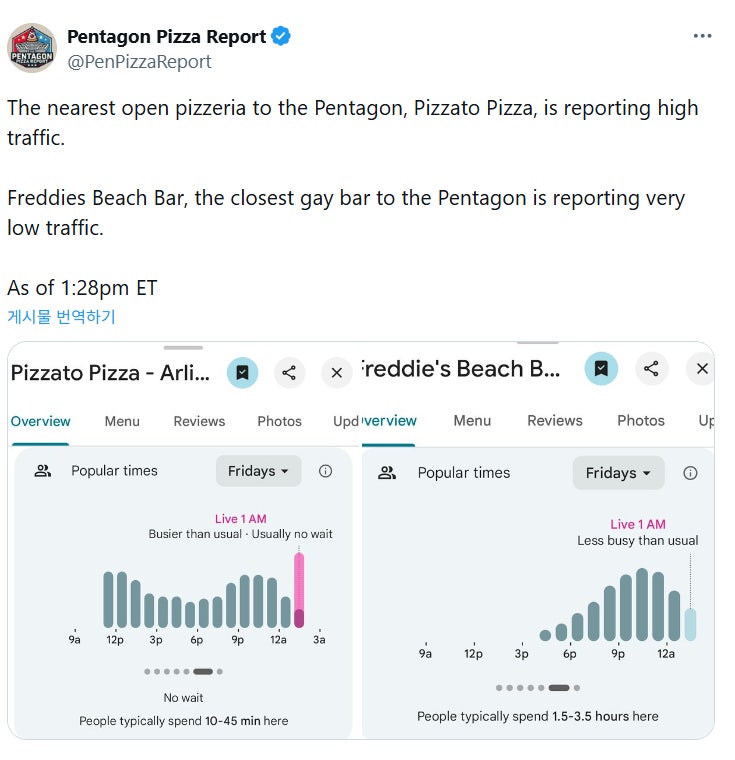 "피자는 답을 알고 있다"…이란 공격 또 적중한 '펜타곤 피자 지수'