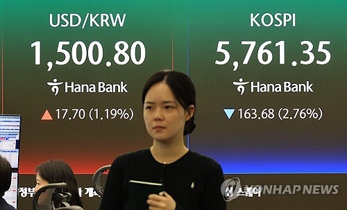 한신공영·티케이케미칼 등 저PBR주 일제히 급등