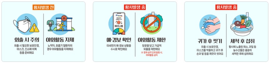 황사 행동 요령 [국민안전24]