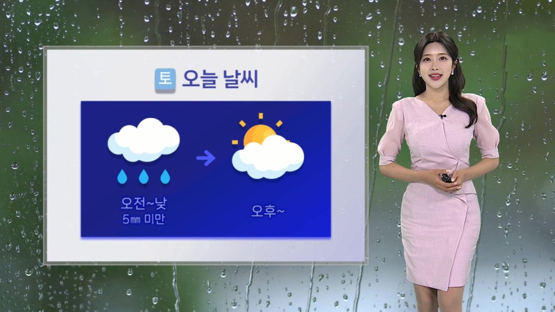 선선한 주말의 시작, 연휴 후반부는 불볕더위가 기다린다