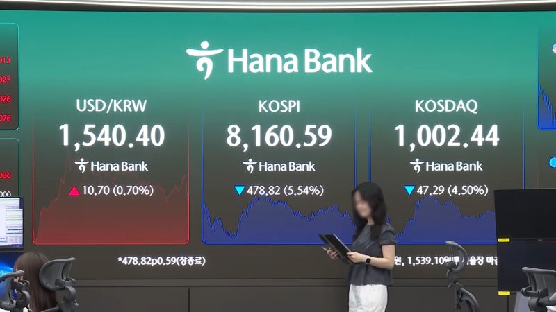 '<b>브로드컴</b> 쇼크'에…코스피, 5%대 급락