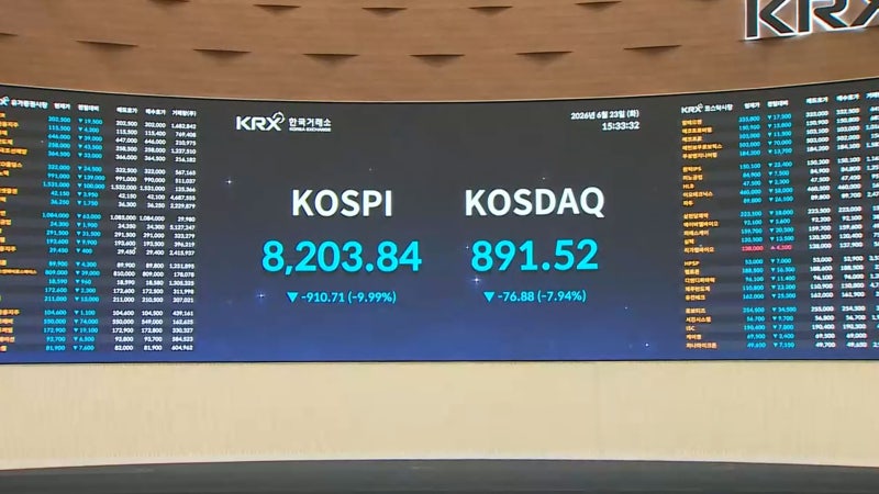 '검은 화요일'…코스피 9% 급락에 서킷 브레이커