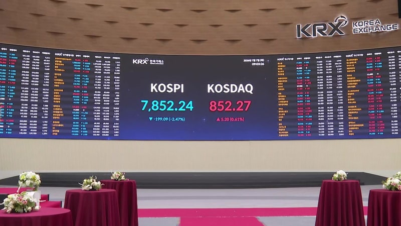 [속보] 코스피 1%대 하락 출발…7,900선 후퇴