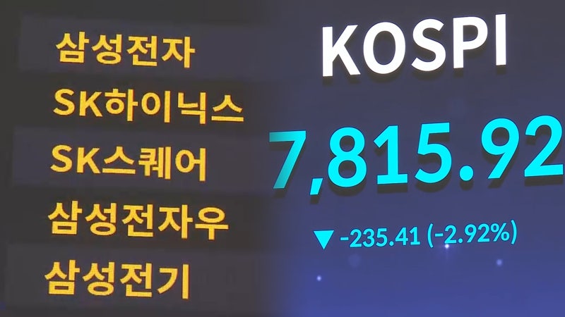 삼성전자 역대 최대 실적에도…코스피 4%대 하락