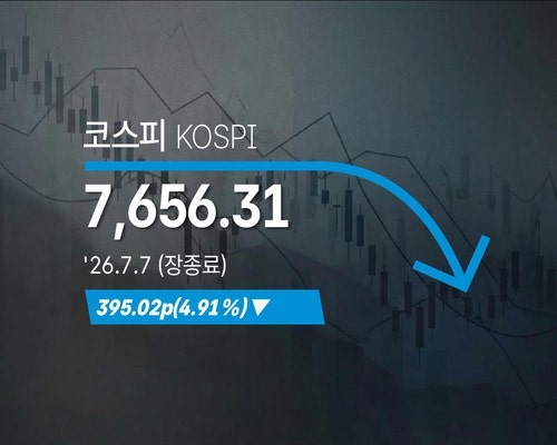 삼성전자 역대 최대 실적에도…코스피, 4.91% 하락 마감