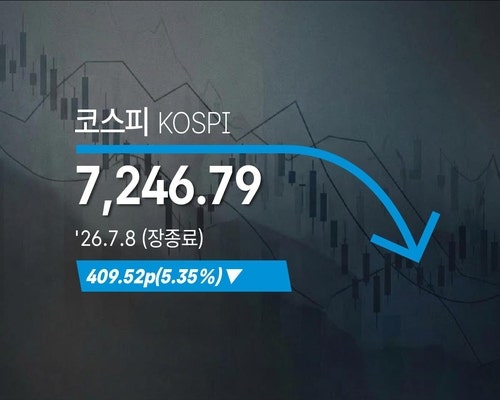 반도체 피크아웃·중동 긴장감에…코스피 5.35% 하락 마감