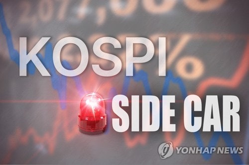 <b>코스피 급등</b>에 '매수 <b>사이드카</b>' 발동…코스닥도 상승