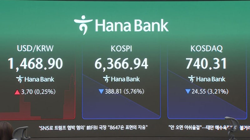 [속보] '<b>검은 화요일</b>' 코스피 5% <b>급락</b> 출발