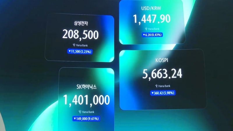 삼전닉스 레버리지 이틀째 급락…거래대금은↑