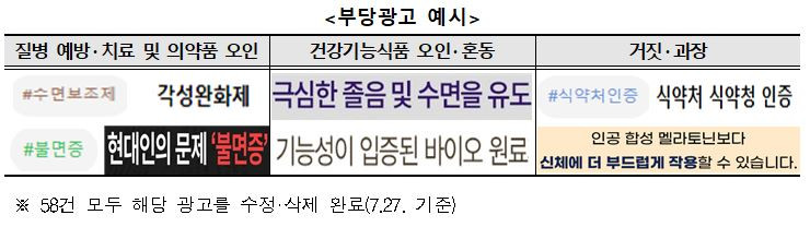 멜라토닌 부당광고 예시 [한국소비자원 제공]