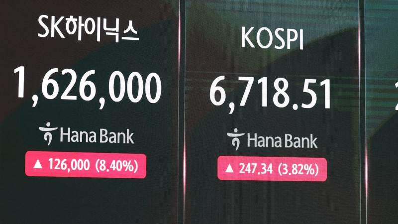 SK하이닉스 자사주 매입 이슈에 <b>코스피 6% 급등</b>