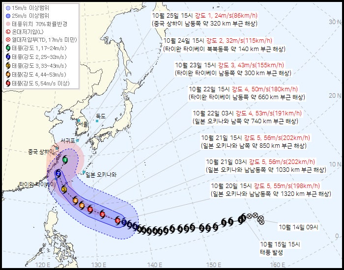 대만 향하는 '슈퍼태풍 <b>참피</b>'…이후 한중일 어디로?