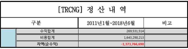 원본 이미지