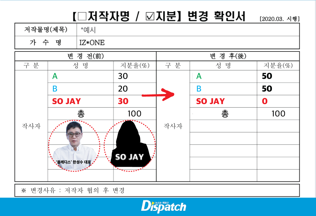 원본 이미지