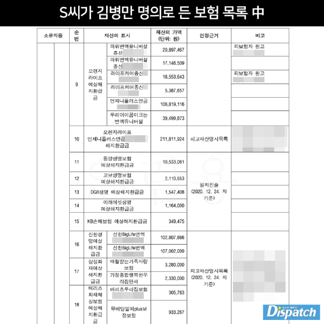[정보/소식] [디스패치] "달인은, ATM기였다"…김병만, 이혼의 정글 | 인스티즈
