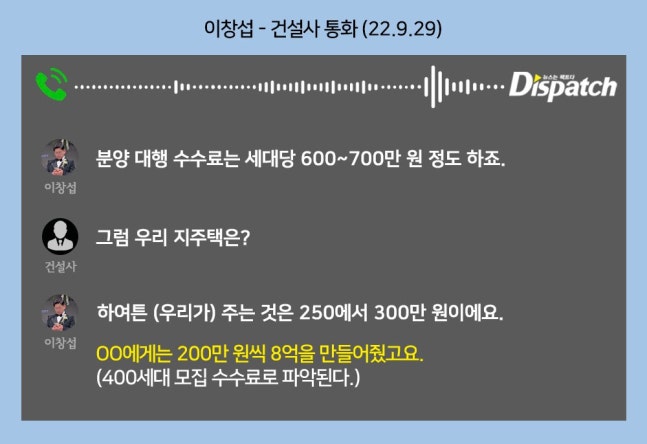 [정보/소식] [단독] "임성언 남편은, 100억 먹튀"…이창섭, '지주택'의 눈물 | 인스티즈