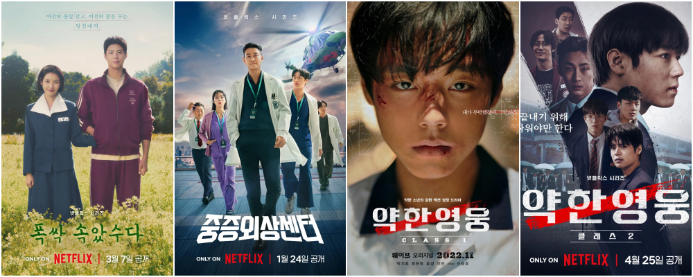 kdrama netflix viewership