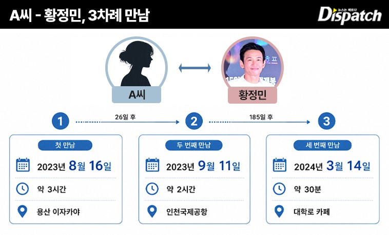 [단독] "죽어죽어죽어버려"…<b>황정민</b>, 스토킹 범죄의 증거