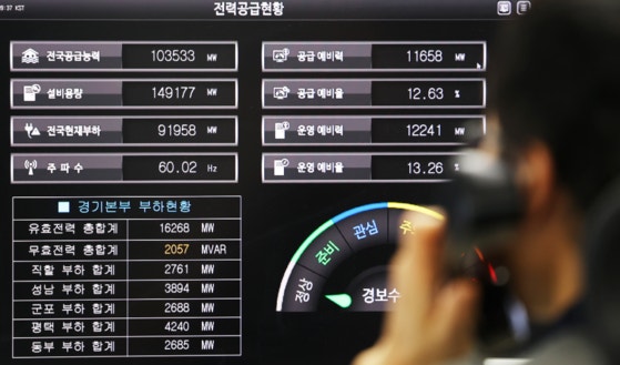오늘 하루 '최대 <b>전력수요</b>' 두 번 경신…고온다습 <b>태풍</b> 영향