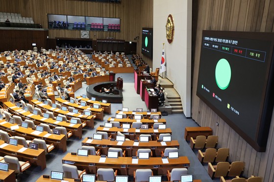 <b>이완규</b>·<b>함상훈</b> 재판관 <b>지명 철회 결의안</b>, 국회 본회의 통과