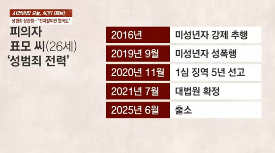 〈출처=JTBC 사건반장〉