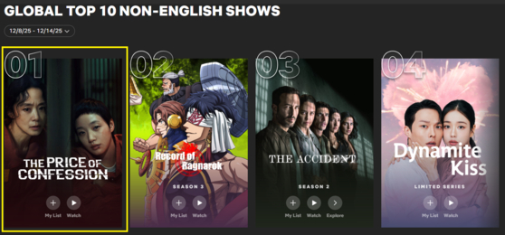 지난주 넷플릭스 글로벌 톱10 비영어권 시리즈물 1위를 차지한 '자백의 대가'.〈사진=넷플릭스 투둠 홈페이지〉