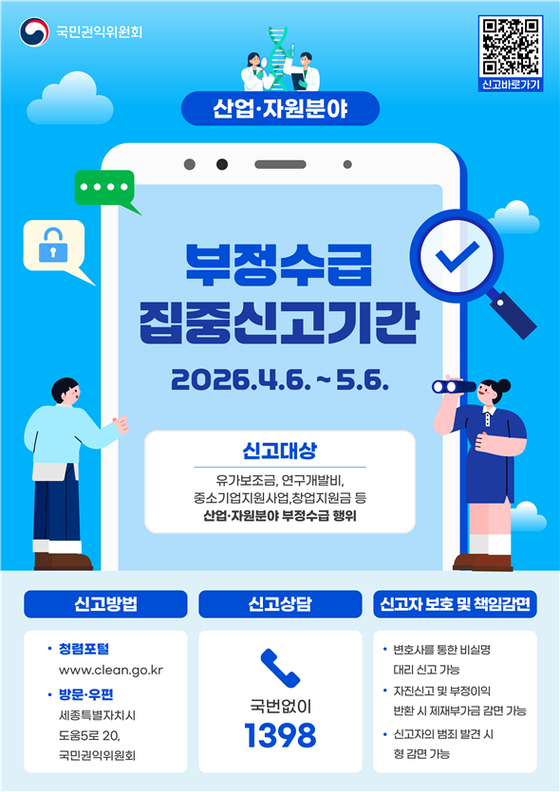 The Anti-Corruption & Civil Rights Commission (Chairman Jeong Il-yeon) has announced that from today (6th) until May 6th, they will be operating an intensive reporting period for fraudulent receipts of government subsidies in the industry and resources sectors, including fuel subsidies, research and development funds, and startup grants.〈Photo=ACRC〉