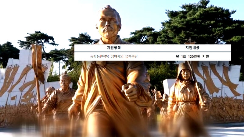 유족에게 매년 120만원 준다…'<b>동학농민</b>혁명' 논란 왜? [소셜픽]