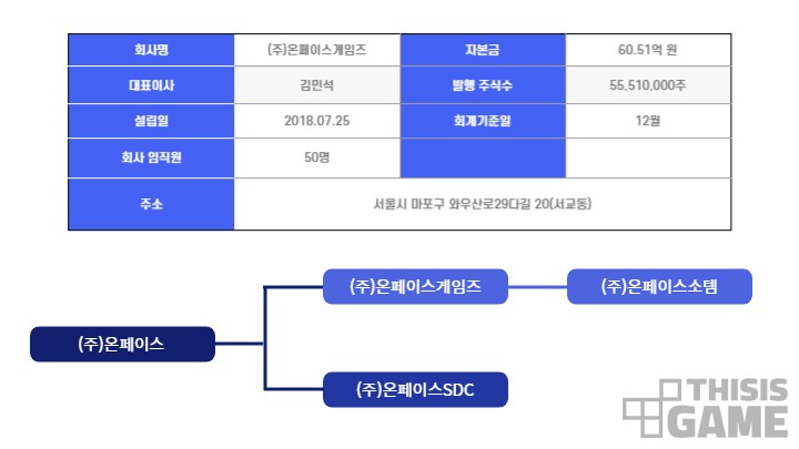 커뮤니티 댓글 링크 이미지