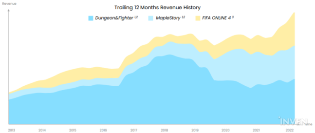 onnexonborder-style: