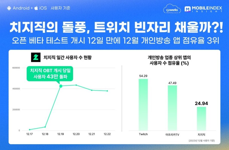 커뮤니티 댓글 링크 이미지