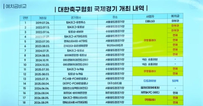 출처:국회방송 캡처