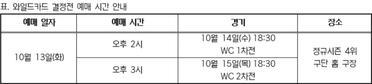 [오피셜]KIA-LG 운명의 전쟁 끝나면 더 치열한 전쟁 시작된다…이번엔 ...