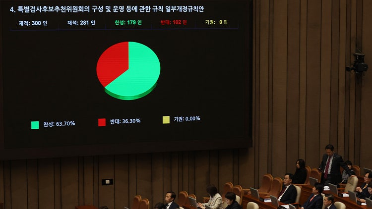 거부권 안 되는 '與 배제' <b>상설특검 개정안</b> 본회의 <b>통과</b>
