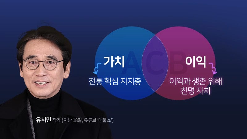 유시민, 민주당 성남 시장 예비후보 재심 결정에 입장 밝혀