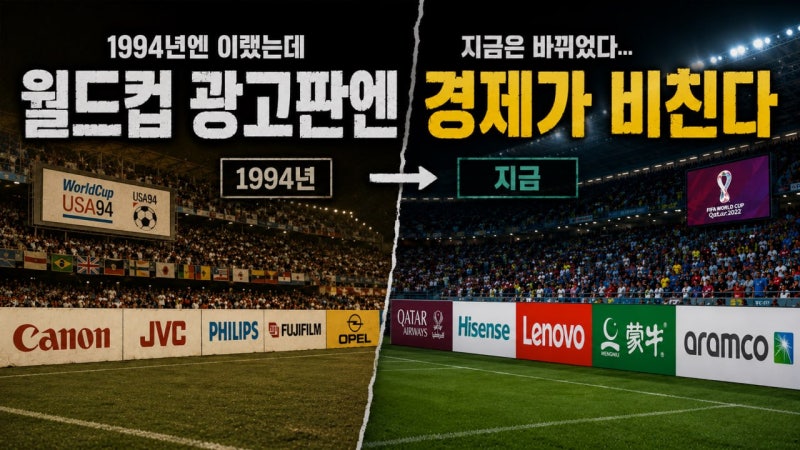 [뉴스뷰] '캐논' 어디가고 '멍뉴'…월드컵 광고판에 '경제'가 보인다