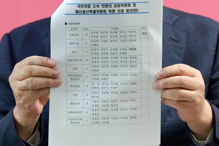 상의도 없이 팩스 한 장 띡 보내고 끝이라니, 국회 개판이네