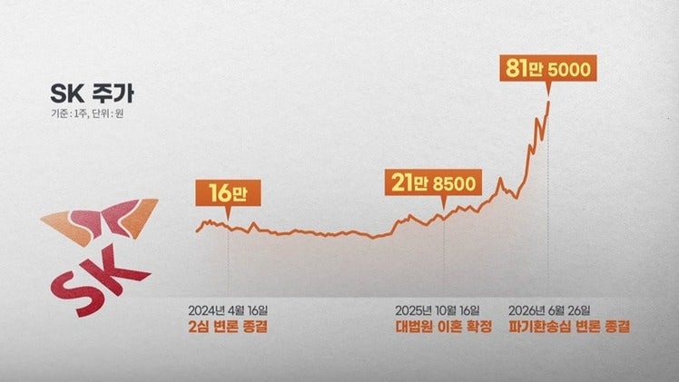 /TV조선 방송화면 캡처