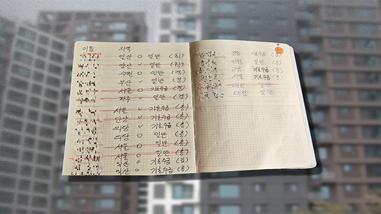 "명의 빌려주면 2천만 원"…청각 장애인 명의로 아파트 30여 채 부정 청...